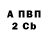 Кетамин VHQ Saniks